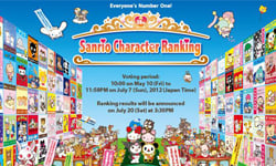你最愛的卡通人物第幾名？ 2013三麗鷗卡通明星大賞 三麗鷗、Hello Kitty、美樂蒂、布丁狗、大寶