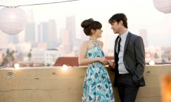 《戀夏500日》復古甜美風 Zooey教妳一週穿搭 戀夏500日、Summer、 Zooey Deschanel、 穿搭、 襯衫、 洋裝