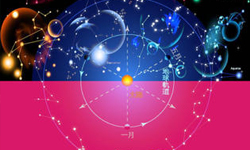 今天運勢就看手機吧！星座運勢App大集合！ 星座運勢、iTunes、Google Play、Windows Phone