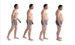 預防25歲後的「老化胖」　每天多喝一杯水可維持體重 ibeauty、抗老、減肥、老化、新陳代謝、肥胖、喝水、飲料、熱量、年齡、泡澡、運動、吃辣