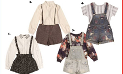 Let’s Jump High！吊帶的萬能傳說【上篇】 Choc、吊帶褲、英倫風、秋冬、丹寧吊帶裙、毛呢材質、格紋、黑白原點、復古的印花