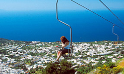 搭之前要先買好保險 無安全帶單人纜車 旅遊、旅行、義大利、卡布里、藍洞