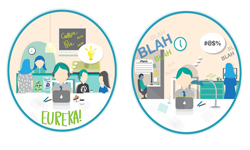 打造最有效率工作環境的法寶 《Coffitivity》環境音製造App  Coffitivity、噪音、效率、工作、App