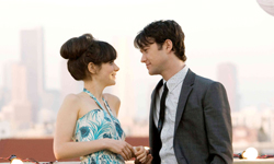 愛情來了嗎？戀上一個人的6大特徵 私話題、愛情、喜歡一個人、戀愛、特徵