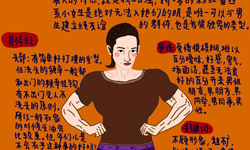 一眼就能分辨不同女孩　王宣宣用插畫帶你手把手識姑娘 王宣宣_Jin、女孩、手把手識姑娘、插畫、蘿莉塔、殺麻特、文青、藝術