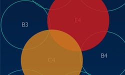 2/18限時免費App特輯：手機有《orphinio》也能享受作曲的樂趣 限免、免費、特價、iPhone、App