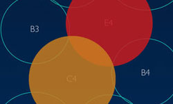 未來DJ改刷手機跟平板？音樂彈奏App《orphinio》 DJ、App、樂器、演奏、作曲