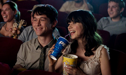 不小心笑出豬叫聲？尷尬到想鑽地洞的初次約會糗圖 約會、尷尬、浪漫、出糗、私話題