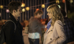 暮光女本來要演瑪莉珍？《蜘蛛人２》幕後有趣小秘密 電影、蜘蛛人、蜘蛛人2、蜘蛛人驚奇再起２: 電光之戰、The Amazing Spider-Man 2、安德魯加菲爾德、Andrew Garfield、艾瑪史東、Emma Stone、幕後、幕後花絮