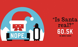 如何埋屍體？Google上被搜最多的瘋狂怪問題 Google、瘋狂、怪問題、搜尋、Searcy Factory