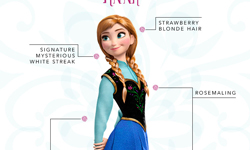 庫伊拉大獲全勝？迪士尼角色之微惡搞時尚分析 迪士尼、時尚、分析、庫伊拉、冰雪奇緣