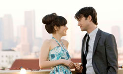 這次絕對要抓住他的心！女孩七夕備戰計畫 情人節、七夕、戀愛、情侶、浪漫