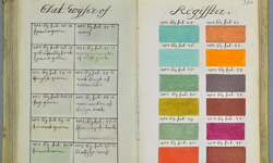 史上最古老的色票本！來自17世紀的800頁水彩色系指南 水彩色系指南、色票、色卡、顏色、混搭