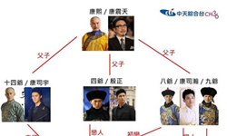 圖/步步驚情+驚心　前世今生關係大亂鬥 中天戲劇、步步驚情、人物、關係圖