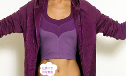 讓頭痛快快好！簡單穴道按摩立即見效 VOGUE、經絡、針炙、壓力性、頭痛、三陽經、迎香穴、肩部、肌肉、酸痛、肩井穴、關元穴、腎俞穴