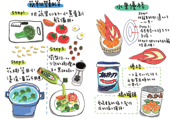 新手也能掌握的簡單食譜！台灣留學生的手繪料理日記 腹餓帶、日本、留學、手繪、料理