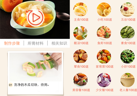 7/14限時免費App特輯：有了它，變身廚神不求人！ 限免、免費、特價、iPhone、App