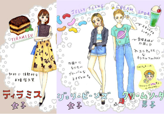 你是提拉米蘇還是草莓蛋糕？讓《日本甜點女子圖鑑》用甜點看透你吧 日本甜點女子圖鑑、日本飲品男子圖鑑、提拉米蘇、濃縮咖啡、草莓蛋糕