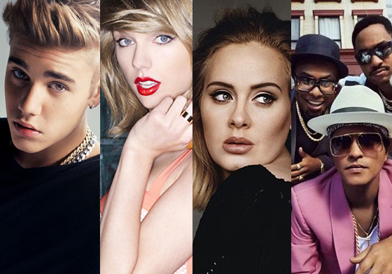 在一片歐美MV中殺出重圍的就是他！YouTube觀賞次數排名Top 10 YouTube、排名、Top 10、紀錄、瑪莎與熊