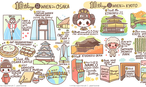 就是要你玩好玩滿！插畫家告訴你在日本各地可以做的10件事 日本、旅遊、日本旅遊、插畫、Chichi Romero