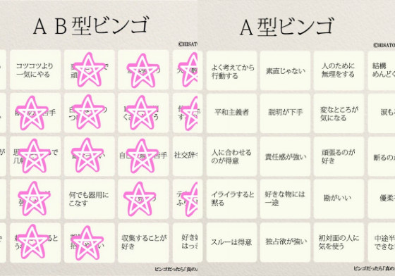 血型賓果你連成幾條線？繼明星座位表後日網友IG、推特的大推必玩！ 血型、血型賓果、A、B、O