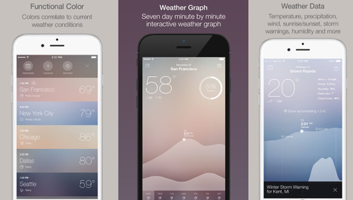 02/17限時免費App特輯：隨身帶著氣象預報站！ 限免、免費、特價、iPhone、App