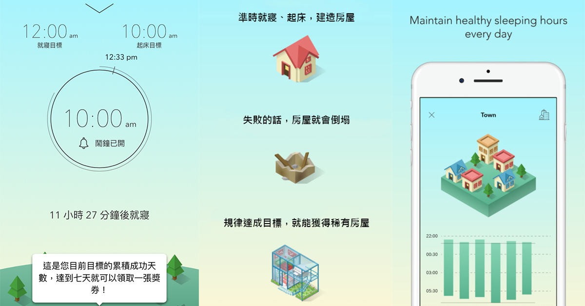 一邊睡覺還能一邊打造城市？《SleepTown》幫你戒除滑手機壞習慣！ 滑手機、壞習慣、SleepTown、城市、睡覺、失眠、Forest