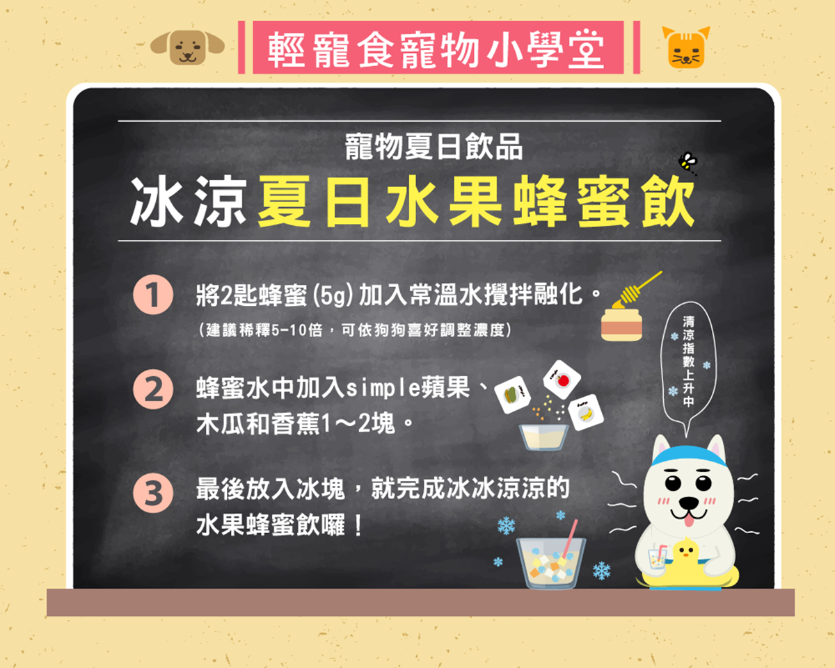 [新聞稿]讓毛小孩愛上喝水！輕寵食教你自製「夏日水果蜂蜜飲」提高狗兒食慾 毛孩夏日水果蜂蜜飲、輕寵食、狗狗、喝水、自製