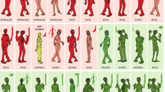 Kill, kill, kill ‘em all!《陰屍路》角色之活屍殺戮計分板 影片、陰屍路、活屍、殺戮、計分板