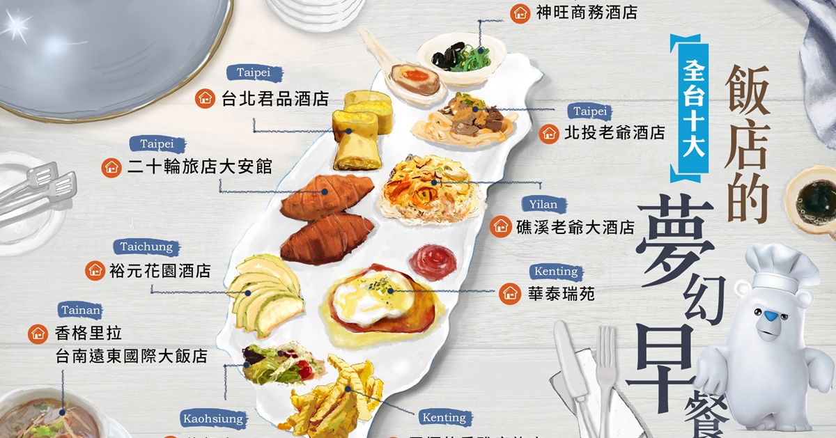 優質早餐底加啦！HotelsCombined台灣人氣旅宿早餐獎首度公開 HotelsCombined、台灣人氣旅宿早餐獎、、早餐