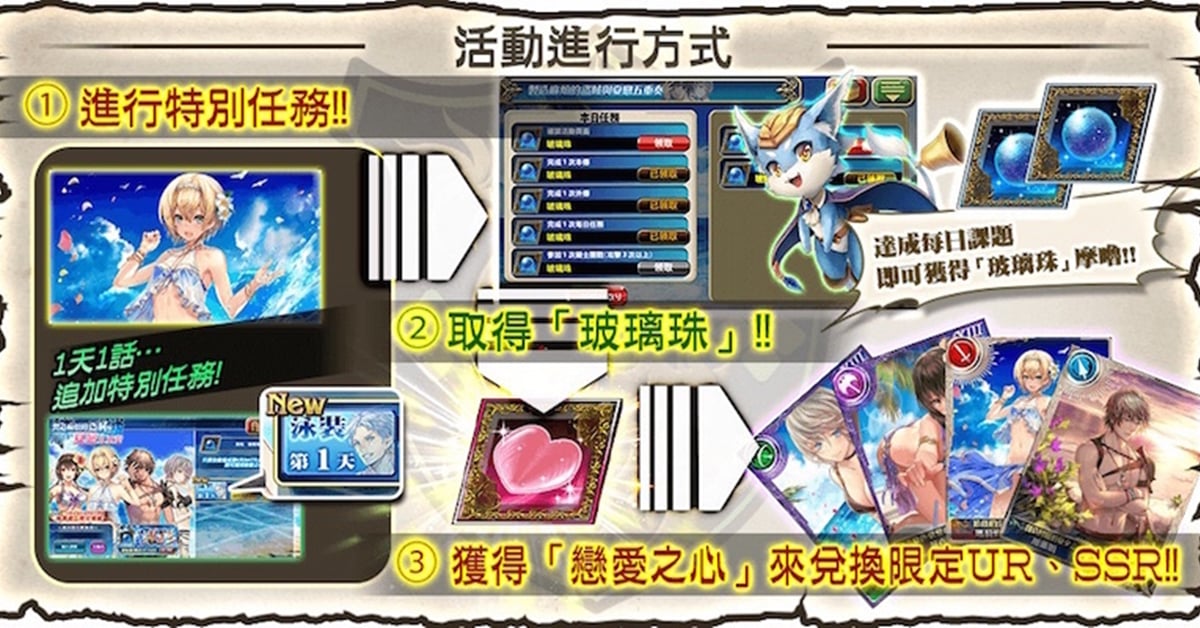 公主的浪漫戀情已展開！《Hortensia SAGA蒼之騎士團》泳裝活動正式開跑 Hortensia SAGA、南國、泳裝、蒼之騎士團