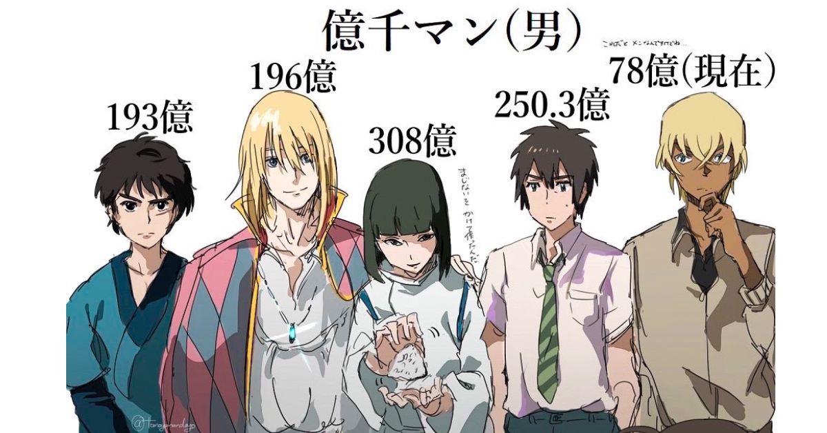 名偵探柯南《零的執行者》今夏上映！動漫界影帝獎落誰家？ 名偵探柯南、零的執行者、影帝、安室透、電影、神隱少女、霍爾的移動城堡、魔法公主、你的名字、黑衣人