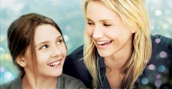 4月11日　今天電視看甚麼？    電視、節目表、電視節目表、電影、HBO、2013