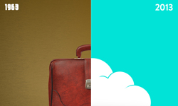 50年能進化多少？人類生活大不同 生活、進化、有趣、比較、Before & After