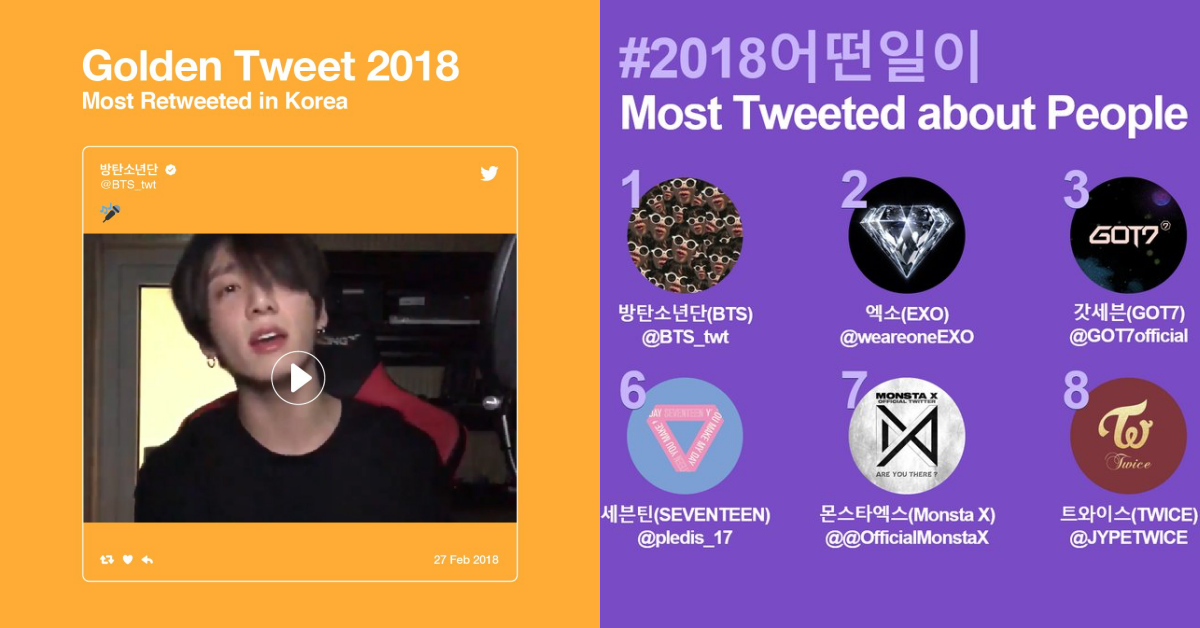 最大贏家就是「都敬秀D.O.」！韓國推特話題熱搜「雙排行榜」大公開！ 韓國推特、BTS防彈少年團、EXO、GOT7、WANNA ONE、NCT、SEVENTEEN、MONSTA X、TWICE、VIXX、NU’EST、都敬秀D.O.、百日的郎君、與神同行