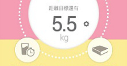 女孩們的夏日利器！變瘦變美App特蒐！    減肥、減重、卡路里