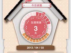 親戚關係建立好，女孩生活沒煩惱！女性的好朋友App特蒐       生理期、好朋友、大姨媽、經期、排卵