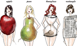 一件搞定全身Look  夏日one-piece穿搭 one piece、洋裝、夏日、穿搭、減肥