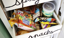 罪惡的零食都藏起來吧！把廚房變成你的減肥聖地 廚房、零食、減肥、瘦身、宵夜