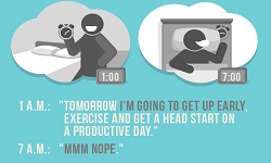 起來！你怎麼還在睡？ 9個為什麼起床這麼難的真相 起床、真相、黑眼圈、賴床