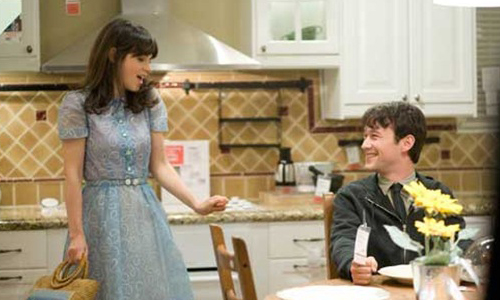 男友總在店門口癡等嗎？讓情侶逛街變有趣的5種方法    逛街、兩性、男友、闖關、好玩