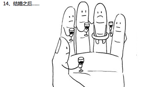 秒懂的幽默！簡單紓壓的趣味生活插畫 插畫、漫畫、幽默、諷刺、好笑