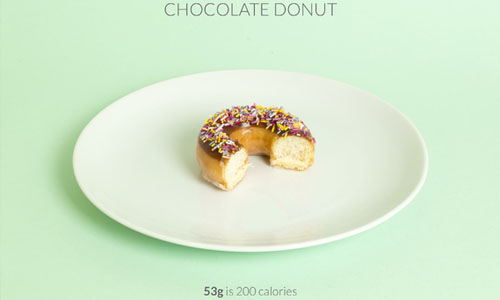 美乃滋一匙等於一餐的熱量！200大卡的食物份量分別是... 熱量、油炸、酪梨、大卡、減肥