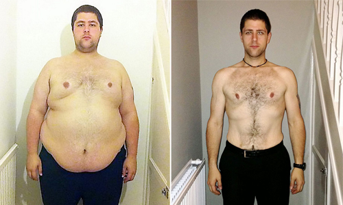 發憤減肥達成死前願望　一年甩70公斤、一灘肥肉變猛男 減肥、瘦身、健身、肥男、胖子、肥胖、男子、英國、霸凌、倫敦、健康、Mark Smithers