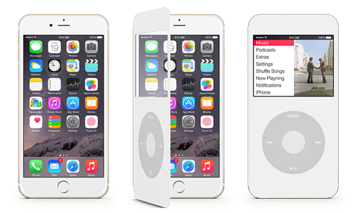 iPod重出江湖？聰明手機殼讓iPhone一秒變身iPod iPhone、iPod、iPod Cover、手機殼、保護殼