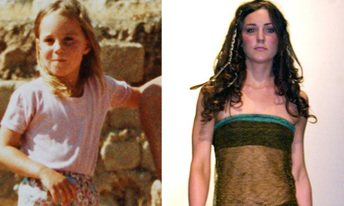 女神也曾崩壞過？回顧凱特王妃的30個超強造型 凱特王妃、英國、皇室、造型、回顧、Kate Middleton、威廉、小喬治、時尚、穿搭