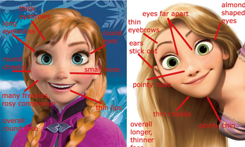 全員撞臉中！迪士尼角色開始長得越來越像了...  迪士尼、撞臉、魔髮奇緣、冰雪奇緣、安娜、艾莎、樂佩、哈妮雷夢、凱絲阿姨、蛋葆、Frozen、big hero 6、disney、公主