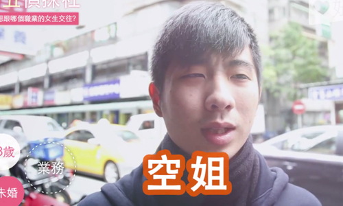 女丑偵探社：最不想跟哪個職業的女孩交往？男孩真心話老實說！ 妞翻譯、妞編輯、女丑偵探社、職業、交往、真心話