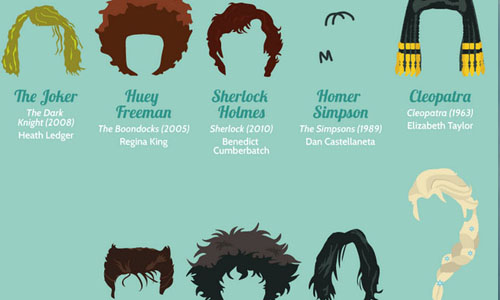 只看髮型你認得出來嗎？經典電影角色趣味插畫 髮型、電影、角色、艾莎、迪士尼、凱妮絲、有趣、DISNEY、銀魂