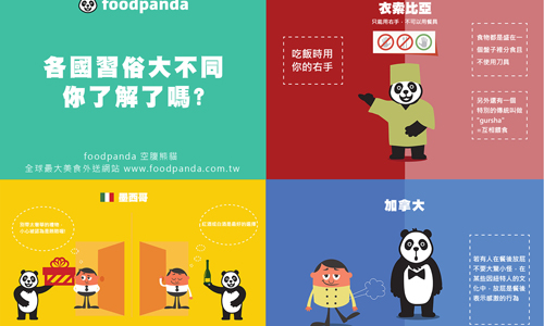 [新聞稿] 各國習俗大不同，旅遊時入境隨俗才不失禮！ foodpanda、入境隨俗、伴手禮、餐桌禮儀